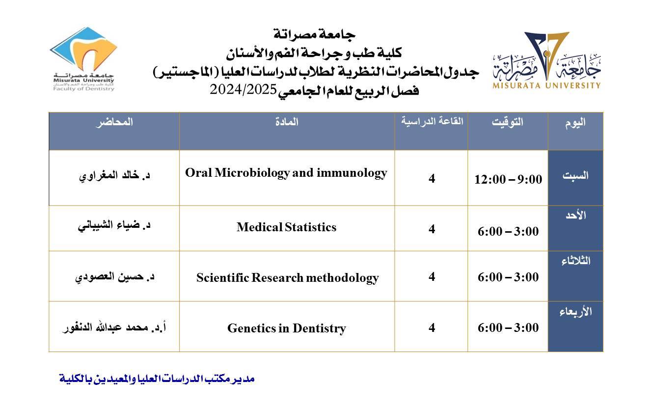 يُعلن قسم الدراسات العليا